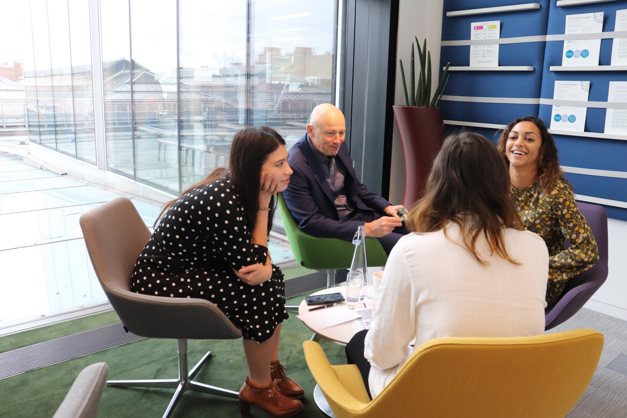 Phil training compressed